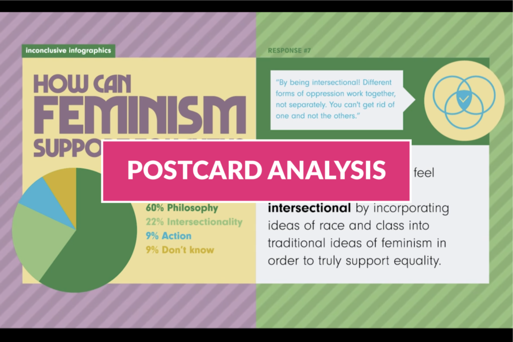 Postcard Analysis